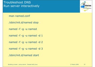 "# $ %&&'( ) '#
+
@
1 )
D + D 1 D
)
) "
) %
) :
D + D 1 D
 
