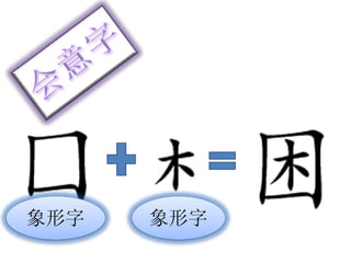 象形字 象形字 