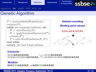 Conclusions
 Introduction     Background      Algorithms     Experiments
                                                                & Future Work


Algorithms GA GAMO PSO ACO SA

Genetic Algorithm
                                                                Solution encoding
                                                               (floating point values)

                                                                0.5 0.1 0.9 0.3 0.5 0.9




       Crossover



       Mutation
       0.5 0.1 0.9 0.3 0.5 0.9 → 0.5 0.1 0.6 0.3 0.5 0.9

  SSBSE 2011, Szeged, Hungary, September 10-12                                            10 / 25
 
