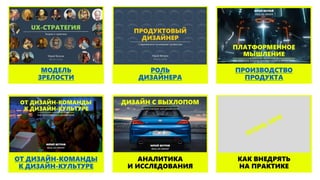 РОЛЬ
ДИЗАЙНЕРА
МОДЕЛЬ
ЗРЕЛОСТИ
ПРОИЗВОДСТВО
ПРОДУКТА
КАК ВНЕДРЯТЬ
НА ПРАКТИКЕ
АНАЛИТИКА
И ИССЛЕДОВАНИЯ
ОТ ДИЗАЙН-КОМАНДЫ
К ДИЗАЙН-КУЛЬТУРЕ
 