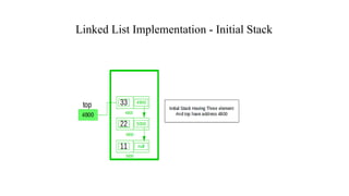 Linked List Implementation - Initial Stack
 