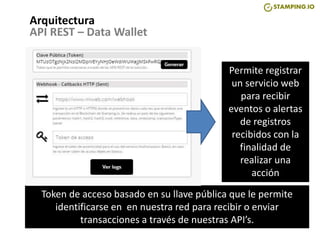 Arquitectura
API REST – Data Wallet
Token de acceso basado en su llave pública que le permite
identificarse en en nuestra red para recibir o enviar
transacciones a través de nuestras API’s.
Permite registrar
un servicio web
para recibir
eventos o alertas
de registros
recibidos con la
finalidad de
realizar una
acción
 