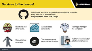Collaborate with other engineers across multiple branches.
Keep a record of all work done.
Integrate With All Of The Things.
Run tests and
other tasks.
Calculate test
coverage.
Analyze code
complexity.
Track dependency
versions and licenses.
Package manager
for composer.
Publish documentation
site from markdown.
 