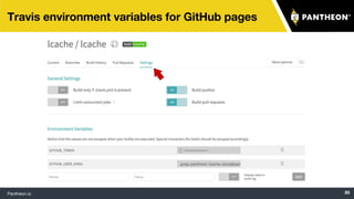 Development Workflow Tools for Open-Source PHP Libraries