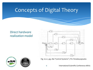 Concepts of Digital Theory


Direct hardware
realization model




                    Fig. 10.2.1, pg. 284 “Control Systems”, P.N. Paraskeuopoulos


                          4                International Scientific Conference eRA-6
 
