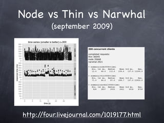 Node vs Thin vs Narwhal
         (september 2009)

                      300 concurrent clients

                      completed requests:
                      thin 36045
                      node 35668
                      narwhal 2921

                      > summary(node300$ttime)
                         Min. 1st Qu. Median      Mean 3rd Qu.    Max.
                         12.0    66.0   112.0    239.4   157.0 12200.0

                      > summary(thin300$ttime)
                         Min. 1st Qu. Median      Mean 3rd Qu.    Max.
                         71.0    84.0    87.0    208.7   107.0 23950.0

                      > summary(narwhal300$ttime)
                         Min. 1st Qu. Median      Mean 3rd Qu.    Max.
                          928    2837    2935     2921    3018    8759




http://four.livejournal.com/1019177.html
 
