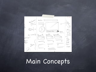 Main Concepts
 