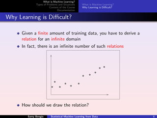 What is Machine Learning?
             Types of Problems and Situations     What is Machine Learning?
                        Content of the Course     Why Learning is Diﬃcult?
                              Documentation


Why Learning is Diﬃcult?

     Given a ﬁnite amount of training data, you have to derive a
     relation for an inﬁnite domain
     In fact, there is an inﬁnite number of such relations




     How should we draw the relation?

        Samy Bengio      Statistical Machine Learning from Data               6
 