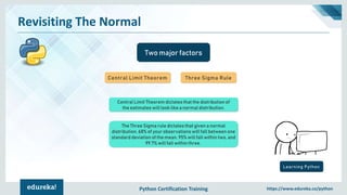 Python Certification Training https://www.edureka.co/python
Revisiting The Normal
Two major factors
Central Limit Theorem Three Sigma Rule
Central Limit Theorem dictates that the distribution of
the estimates will look like a normal distribution.
The Three Sigma rule dictates that given a normal
distribution, 68% of your observations will fall between one
standard deviation of the mean. 95% will fall within two, and
99.7% will fall within three.
Learning Python
 