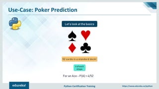 Python Certification Training https://www.edureka.co/python
Use-Case: Poker Prediction
Let’s look at the basics
52 cards in a standard deck!
4 of each
shape
For an Ace - P(A) = 4/52
 