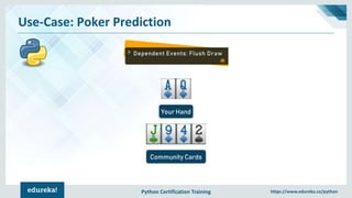 Python Certification Training https://www.edureka.co/python
Use-Case: Poker Prediction
Dependent Events: Flush Draw
Your Hand
Community Cards
 