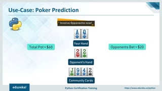 Python Certification Training https://www.edureka.co/python
Use-Case: Poker Prediction
Involve Opponents now!
Your Hand
Community Cards
Opponent’s Hand
Total Pot = $60 Opponents Bet = $20
 