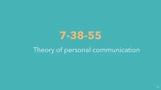 19
7-38-55
Theory of personal communication
 
