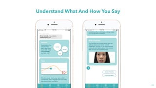 43
Understand What And How You Say
 