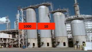 1000	
   40	
  1000	
   30	
  1000	
   20	
  1000	
   10	
  
 