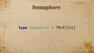 Semaphore
type Semaphore = TRef[Int]
 