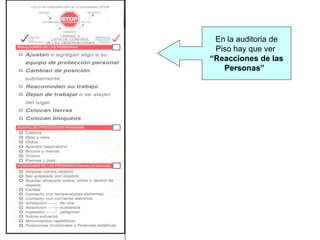 En la auditoria de
Piso hay que ver
“Reacciones de las
Personas”
 
