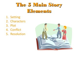 The 5 Main StoryThe 5 Main Story
ElementsElements
1. Setting
2. Characters
3. Plot
4. Conflict
5. Resolution
 