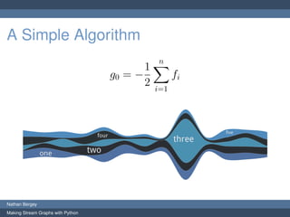 A Simple Algorithm
                                              n
                                          1
                                   g0 = −           fi
                                          2   i=1




Nathan Bergey
Making Stream Graphs with Python
 