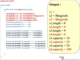 import java.util.*;

class strbuf1                                                   Output :
{
     public static void main(String args[])
     {
        StringBuffer s1 = new StringBuffer();
                                                                s1 =
        StringBuffer s2 = new StringBuffer("Bhagirath");        s2 = Bhagirath
        StringBuffer s3 = new StringBuffer(s2);
        StringBuffer s4 = new StringBuffer(100);                s3 = Bhagirath
        System.out.println("s1 = " + s1);
        System.out.println("s2 = " + s2);                       s1.length = 0
        System.out.println("s3 = " + s3);                       s2.length = 9
        System.out.println("s1.length = " + s1.length());       s3.length = 9
        System.out.println("s2.length = " + s2.length());
        System.out.println("s3.length = " + s3.length());       s4.length = 0
        System.out.println("s4.length = " + s4.length());
                                                                s1.capacity = 16
        System.out.println("s1.capacity = " + s1.capacity());
        System.out.println("s2.capacity = " + s2.capacity());
                                                                s2.capacity = 25
        System.out.println("s3.capacity = " + s3.capacity());   s3.capacity = 25
        System.out.println("s4.capacity = " + s4.capacity());
                                                                s4.capacity = 100
    }
}
                                                                            http://www.java2all.com
 