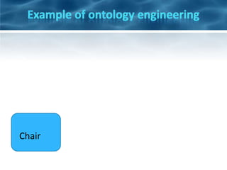 Chair
 