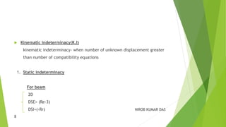  Kinematic indeterminacy(K.I)
kinematic indeterminacy- when number of unknown displacement greater
than number of compatibility equations
1. Static indeterminacy
For beam
2D
DSE= (Re-3)
DSI=(-Rr) NIROB KUMAR DAS
8
 