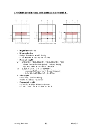 Building Structure 87 Project 2
Tributary area method load analysis on column F1
 Height of floors = 3m
 Brick wall weight
=height X thickness X brick density
=3.0m X 0.15m X 19kN/m3
= 8.55kN/m
 Beam self weight
V. (GF) C-F/1, F-H/1 (FF) C-F/1, F-H/1 (RF) C-F/1, F-H/1
= beam size (Main beam type 1) X concrete density
= (0.2m X 0.6m) X 24kN/m3 = 2.88kN/m
VI. (GF) E/1-2, F/1-2 (FP) E/1-2 (RF) F/1-2
= beam size (Sub beam type 2) X concrete density
= (0.2m X 0.3m) X 24kN/m3 = 1.44kN/m
 Slab weight
= thickness X concrete density
=0.15m X 24kN/m3
= 3.6kN/m2
 Column self weight
= beam size X height X concrete density
= 0.3m X 0.4m X 3m X 24kN/m3
= 8.64kN
 