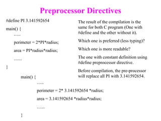 Preprocessor Directives
#define PI 3.141592654
main() {
…..
perimeter = 2*PI*radius;
area = PI*radius*radius;
…...
}
main() {
…..
perimeter = 2* 3.141592654 *radius;
area = 3.141592654 *radius*radius;
…...
}
The result of the compilation is the
same for both C program (One with
#define and the other without it).
Which one is preferred (less typing)?
Which one is more readable?
The one with constant definition using
#define preprocessor directive.
Before compilation, the pre-processor
will replace all PI with 3.141592654.
 
