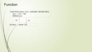 Function
FUNCTION Meter ( Cm : INTEGER ) RETURN REAL
Ans  Cm / 100
RETRUN Ans
Mvalue  Meter (10)
10 0.1
 