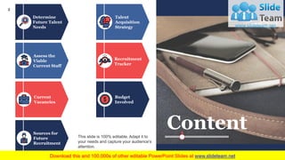 2
Content
Determine
Future Talent
Needs
Assess the
Viable
Current Staff
Current
Vacancies
Sources for
Future
Recruitment
Talent
Acquisition
Strategy
Recruitment
Tracker
Budget
Involved
This slide is 100% editable. Adapt it to
your needs and capture your audience's
attention.
 