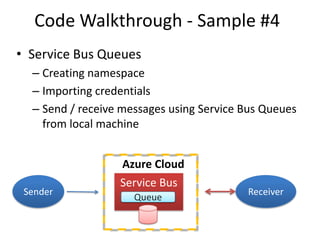 Code Walkthrough - Sample #4
• Service Bus Queues
  – Creating namespace
  – Importing credentials
  – Send / receive messages using Service Bus Queues
    from local machine


                  Azure Cloud
                  Service Bus
                     Queue
 