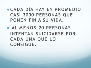 ●CADA DÍA HAY EN PROMEDIO
CASI 3000 PERSONAS QUE
PONEN FIN A SU VIDA.
● AL MENOS 20 PERSONAS
INTENTAN SUICIDARSE POR
CADA UNA QUE LO
CONSIGUE.
 