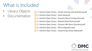 • Library Objects
• Documentation
What is Included
 