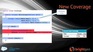 New Coverage
Mul/ple	
  
Lines	
  
 