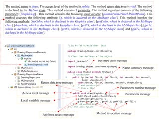The method name is draw. The access level of the method is public. The method return data type is void. The method
is declared in the MyLine class. This method contains 1 parameter. The method signature consists of the following
parameter: [Graphics-g] . This method contains the following local variable: [painterPaintJPanel-PaintJPanel]. This
method accesses the following attribute: [g, which is declared in the MyShape class]. This method invokes the
following methods: [setColor, which is declared in the Graphics class], [getColor, which is declared in the MyShape
class], [drawLine, which is declared in the Graphics class], [getX1, which is declared in the MyShape class], [getY1,
which is declared in the MyShape class], [getX2, which is declared in the MyShape class] and [getY2, which is
declared in the MyShape class].
Name summary message
Access level message
Return data type message
Declared class message
Parameters number message
Parameters message
Local variable message
Attribute access message Method invocation message
 