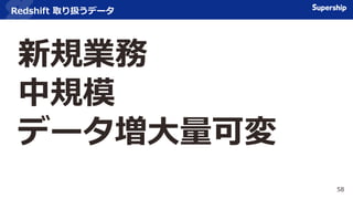 58
Redshift 取り扱うデータ
新規業務
中規模
データ増大量可変
 