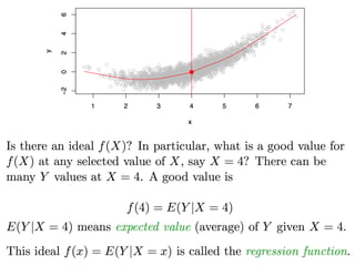 Supervised Learning Algorithms - Analysis of different approaches