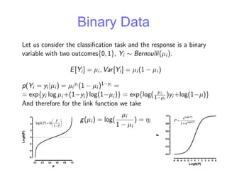 Binary Data	
 