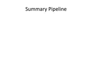 Summary	Pipeline	
 