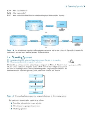 1.4 Operating Systems 9
1.15 What is an interpreter?
1.16 What is a compiler?
1.17 What is the difference between an interpreted language and a compiled language?
FIGURE 1.4 (a) An interpreter translates and executes a program one statement at a time. (b) A compiler translates the
entire source program into a machine-language file for execution.
Machine-Code File
...
0101100011011100
1111100011000100
...
High-Level Source File
...
area = 5 * 5 * 3.1415;
...
(b)
Compiler Executor
High-Level Source File
...
area = 5 * 5 * 3.1415;
...
(a)
Interpreter
Output
Output
1.4 Operating Systems
The operating system (OS) is the most important program that runs on a computer.
The OS manages and controls a computer’s activities.
The popular operating systems for general-purpose computers are Microsoft Windows, Mac
OS, and Linux. Application programs, such as a Web browser or a word processor, cannot
run unless an operating system is installed and running on the computer. Figure 1.5 shows the
interrelationship of hardware, operating system, application software, and the user.
Key
Point
operating system (OS)
FIGURE 1.5 Users and applications access the computer’s hardware via the operating system.
User
Application Programs
Operating System
Hardware
The major tasks of an operating system are as follows:
■ Controlling and monitoring system activities
■ Allocating and assigning system resources
■ Scheduling operations
 