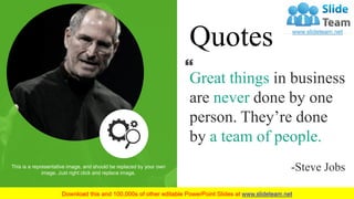 This is a representative image, and should be replaced by your own
image. Just right click and replace image.
Quotes
Great things in business
are never done by one
person. They’re done
by a team of people.
-Steve Jobs
66
 