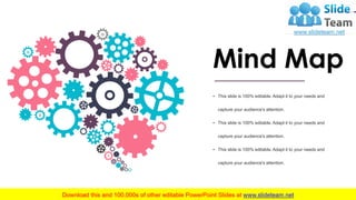 22
Mind Map
• This slide is 100% editable. Adapt it to your needs and
capture your audience's attention.
• This slide is 100% editable. Adapt it to your needs and
capture your audience's attention.
• This slide is 100% editable. Adapt it to your needs and
capture your audience's attention.
 