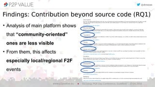 ●
Analysis of main platform shows
that “community-oriented”
ones are less visible
●
From them, this affects
especially local/regional F2F
events
Findings: Contribution beyond source code (RQ1)
Sociology PGR Day Conference, Guildford – 27.04.2016www.p2pvalue.eu
@drozas
 