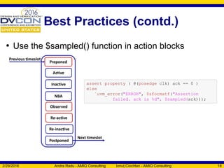 Best Practices (contd.)
• Use the $sampled() function in action blocks
2/29/2016 Andra Radu - AMIQ Consulting Ionuț Ciocîrlan - AMIQ Consulting 18
Active
Inactive
NBA
Observed
Re-active
Re-inactive
Postponed
Preponed
Previous timeslot
Next timeslot
assert property ( @(posedge clk) ack == 0 )
else
`uvm_error("ERROR", $sformatf("Assertion
failed. ack is %d", $sampled(ack)));
 