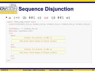 Sequence Disjunction
2/29/2016 Andra Radu - AMIQ Consulting Ionuț Ciocîrlan - AMIQ Consulting 53
• a |=> (b ##1 c) or (d ##1 e)
repeat (test_loop_count) begin
randomize(stimuli_for_a, stimuli_for_b, stimuli_for_c, stimuli_for_d, stimuli_for_e);
interface.a <= stimuli_for_a;
@(posedge interface.clk);
fork
begin
end
begin
end
join
end
Stimuli for branch: (b ##1 c)
SVA state check based on branch stimuli
Stimuli for branch: (d ##1 e)
SVA state check based on branch stimuli
 