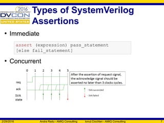 Types of SystemVerilog
Assertions
• Immediate
• Concurrent
2/29/2016 Andra Radu - AMIQ Consulting Ionuț Ciocîrlan - AMIQ Consulting 7
assert (expression) pass_statement
[else fail_statement]
 