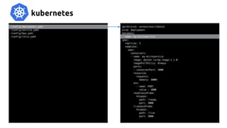 func add(_ a: Int,
to b: Int) -> Void
{
print(a + b)
}
let a = ”5”
let b = 3
/config/deployment.yaml
/config/service.yaml
/config/hpa.yaml
/config/istio.yaml
apiVersion: extensions/v1beta1
kind: Deployment
metadata:
name: my-microservice
spec:
replicas: 5
template:
spec:
containers:
- name: my-microservice
image: docker.io/my-image:1.1.0
imagePullPolicy: Always
ports:
- containerPort: 3000
resources
requests:
memory: 300Mi
env:
- name: PORT
value : 3000
readinessProbe:
httpGet:
path: /ready
port: 3000
livenessProbe:
httpGet:
path: /live
port: 3000
 