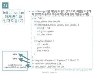 NHN	NEXT	Eunjoo	Im
struct Color {

let red, green, blue: Double

init(red: Double, green: Double, blue: Double) {

self.red = red

self.green = green

self.blue = blue

}

init(white: Double) {

red = white

green = white

blue = white

}

}

let magenta = Color(red: 1.0, green: 0.0, blue: 1.0)

let halfGray = Color(white: 0.5)

let veryGreen = Color(0.0, 1.0, 0.0)
Initialization

매개변수와
인자 이름(2)
실행됨	
실행됨	
compile-time	error	
-	argument	labels	are	required
출처: Apple Inc. The Swift Programming Language (Swift 3)
 