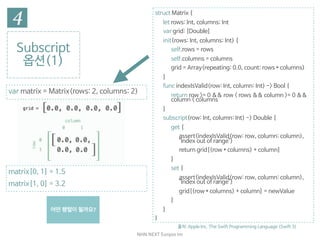 NHN	NEXT	Eunjoo	Im
Subscript

옵션(1)
출처: Apple Inc. The Swift Programming Language (Swift 3)
struct Matrix {

let rows: Int, columns: Int

var grid: [Double]

init(rows: Int, columns: Int) {

self.rows = rows

self.columns = columns

grid = Array(repeating: 0.0, count: rows * columns)

}

func indexIsValid(row: Int, column: Int) -> Bool {

return row >= 0 && row < rows && column >= 0 &&
column < columns

}

subscript(row: Int, column: Int) -> Double {

get {

assert(indexIsValid(row: row, column: column),
"Index out of range")

return grid[(row * columns) + column]

}

set {

assert(indexIsValid(row: row, column: column),
"Index out of range")

grid[(row * columns) + column] = newValue

}

}

}
matrix[0, 1] = 1.5

matrix[1, 0] = 3.2
var matrix = Matrix(rows: 2, columns: 2)
어떤	행렬이	될까요?
 