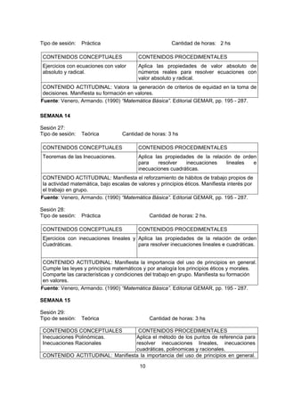 Tipo de sesión:   Práctica                               Cantidad de horas: 2 hs

 CONTENIDOS CONCEPTUALES                  CONTENIDOS PROCEDIMENTALES
 Ejercicios con ecuaciones con valor      Aplica las propiedades de valor absoluto de
 absoluto y radical.                      números reales para resolver ecuaciones con
                                          valor absoluto y radical.
 CONTENIDO ACTITUDINAL: Valora la generación de criterios de equidad en la toma de
 decisiones. Manifiesta su formación en valores.
Fuente: Venero, Armando. (1990) “Matemática Básica”. Editorial GEMAR, pp. 195 - 287.

SEMANA 14

Sesión 27:
Tipo de sesión:   Teórica          Cantidad de horas: 3 hs

 CONTENIDOS CONCEPTUALES                  CONTENIDOS PROCEDIMENTALES
 Teoremas de las Inecuaciones.            Aplica las propiedades de la relación de orden
                                          para     resolver  inecuaciones    lineales  e
                                          inecuaciones cuadráticas.
 CONTENIDO ACTITUDINAL: Manifiesta el reforzamiento de hábitos de trabajo propios de
 la actividad matemática, bajo escalas de valores y principios éticos. Manifiesta interés por
 el trabajo en grupo.
Fuente: Venero, Armando. (1990) “Matemática Básica”. Editorial GEMAR, pp. 195 - 287.

Sesión 28:
Tipo de sesión:   Práctica                      Cantidad de horas: 2 hs.

 CONTENIDOS CONCEPTUALES                  CONTENIDOS PROCEDIMENTALES
 Ejercicios con inecuaciones lineales y Aplica las propiedades de la relación de orden
 Cuadráticas.                           para resolver inecuaciones lineales e cuadráticas.


 CONTENIDO ACTITUDINAL: Manifiesta la importancia del uso de principios en general.
 Cumple las leyes y principios matemáticos y por analogía los principios éticos y morales.
 Comparte las características y condiciones del trabajo en grupo. Manifiesta su formación
 en valores.
Fuente: Venero, Armando. (1990) “Matemática Básica”. Editorial GEMAR, pp. 195 - 287.

SEMANA 15

Sesión 29:
Tipo de sesión:   Teórica                       Cantidad de horas: 3 hs

 CONTENIDOS CONCEPTUALES          CONTENIDOS PROCEDIMENTALES
 Inecuaciones Polinómicas.       Aplica el método de los puntos de referencia para
 Inecuaciones Racionales         resolver inecuaciones lineales, inecuaciones
                                 cuadráticas, polinomicas y racionales.
 CONTENIDO ACTITUDINAL: Manifiesta la importancia del uso de principios en general.

                                           10
 
